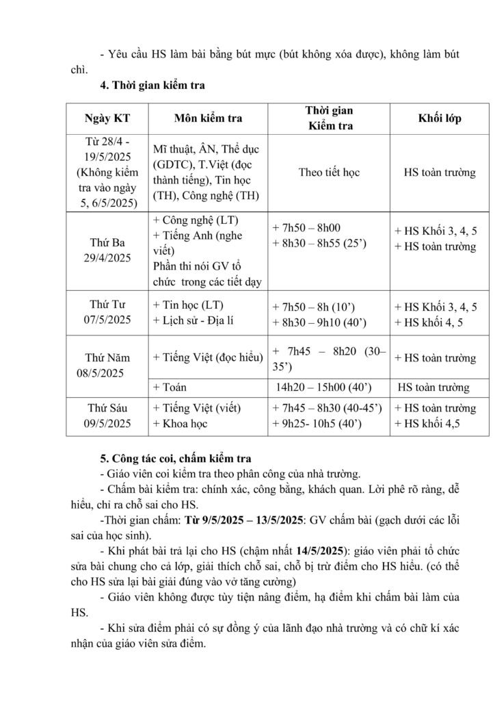 Website Trường Tiểu học Phan Thanh